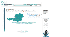Desktop Screenshot of fh.studyguide.at